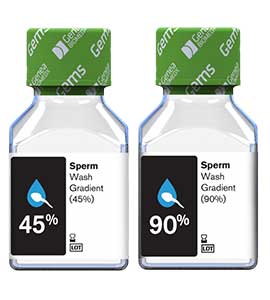 Sperm Wash Gradient Set